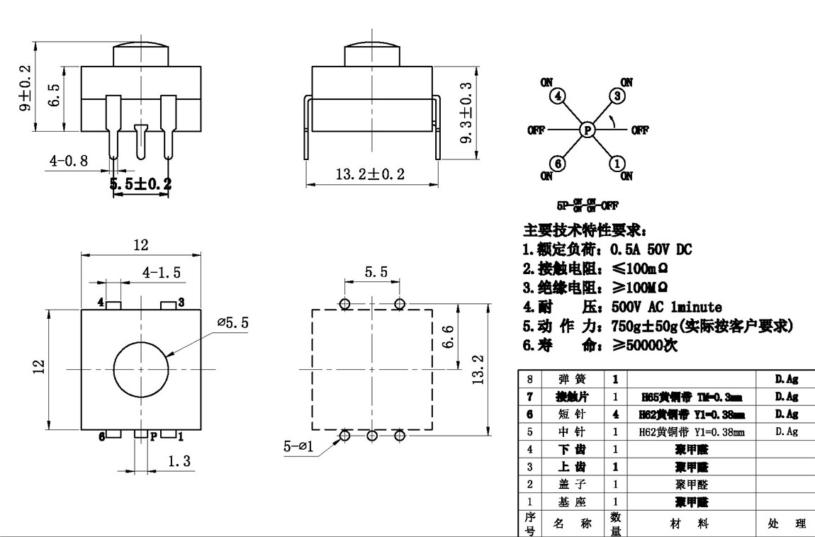 o_Pϵ:KAN6-501 tech img