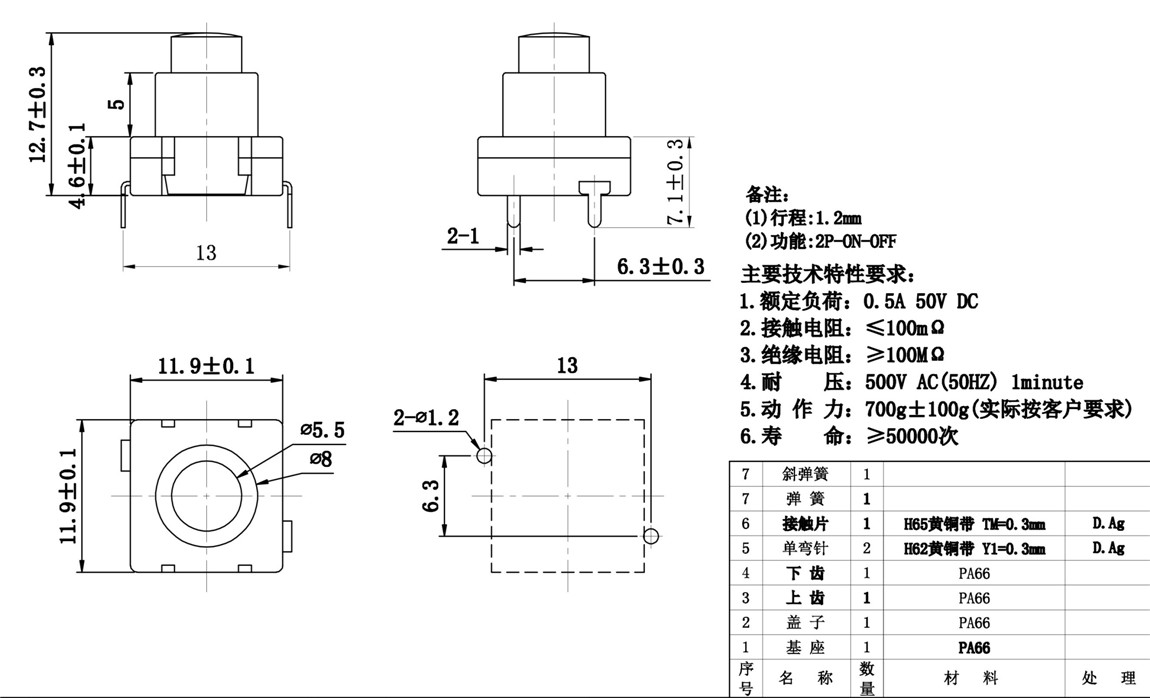 o_P(gun)ϵ:KAN8-122