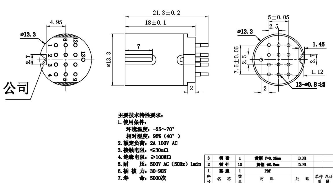 DIN^ϵ:DSCT-13-07F-STB tech img